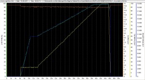JIVE 100 v9 Mode 4 + KSA