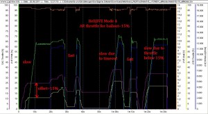HeliJIVE Mode 4 + bailout=15% throttle manually