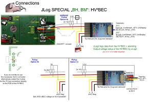 JLog2 with external HV²BEC: Logging and Voltage Setup of the BEC